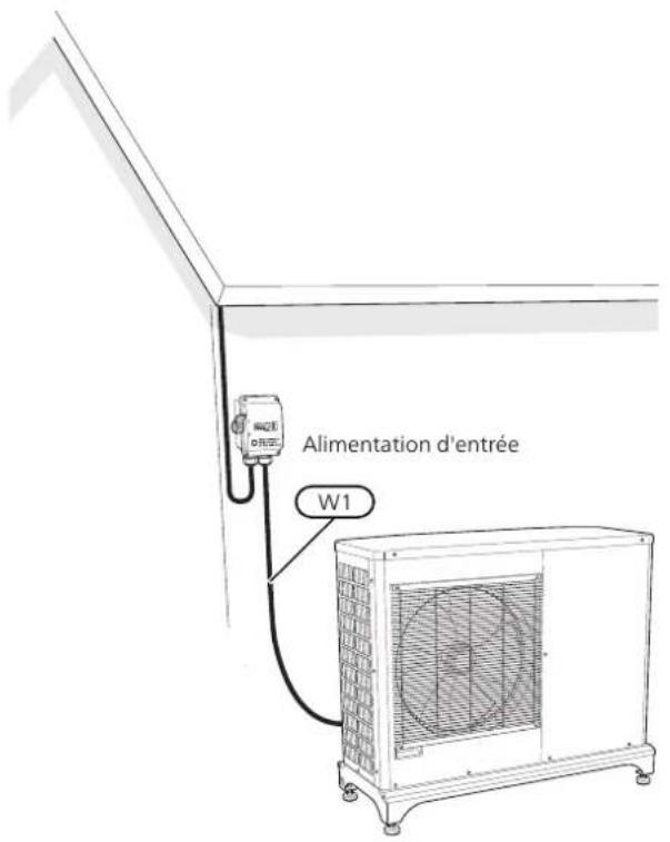 Nibe F204012 - REMARQUE! - 5