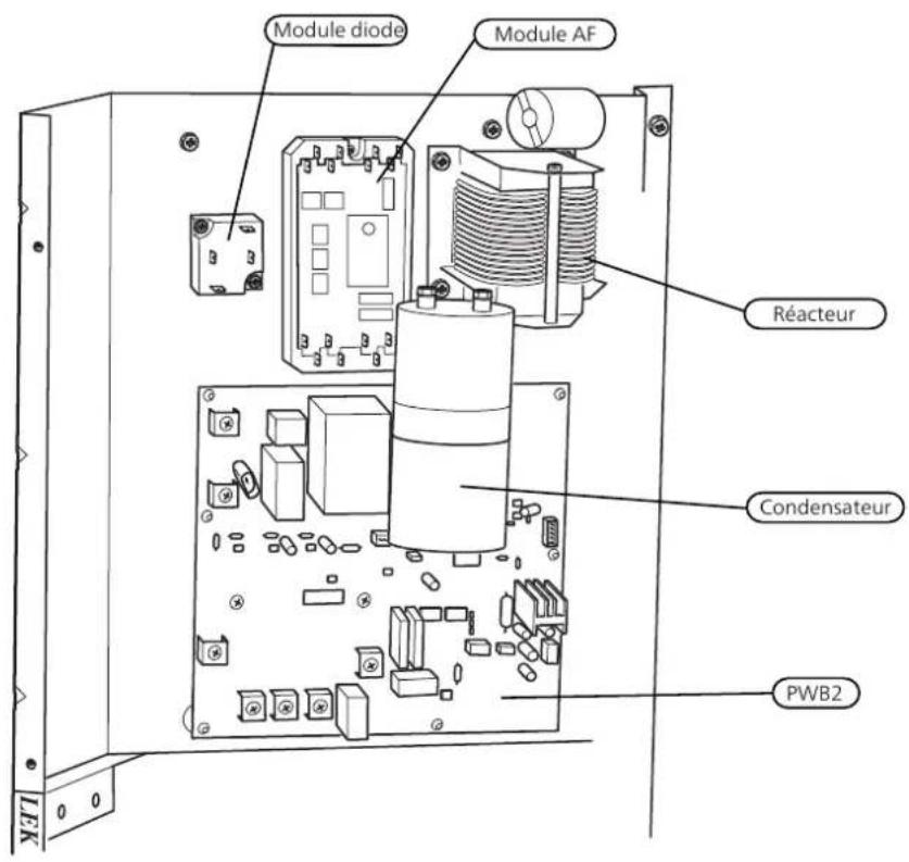 Nibe F204012 - Connexion électrique F2040-8 - 8