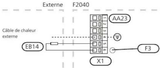 Nibe F204012 - REMARQUE! - 1