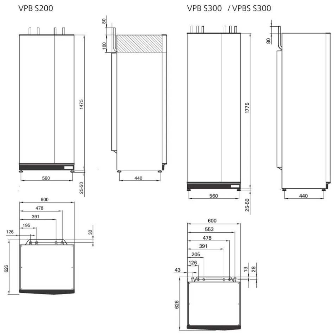Nibe VPB S300 - Données techniques - 1