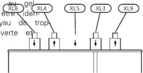 Nibe VPB S300 - SCHÉMA DE SYSTÈME - 2