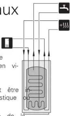 Nibe VPB S300 - SCHÉMA DE SYSTÈME - 1