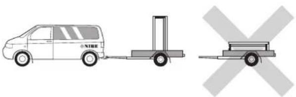 Nibe VPB S300 - TRANSPORT - 2