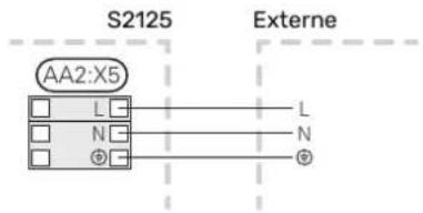 Nibe S212512 - Déconnexion des raccordements de la pompe S2125 - 3