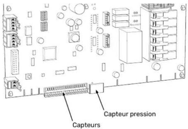 Nibe S212512 - Emplacement du capteur - 1