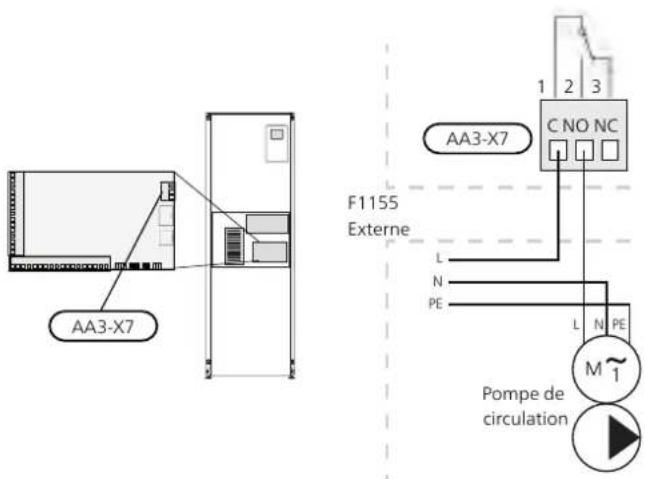 Nibe F115516 - REMARQUE! - 1