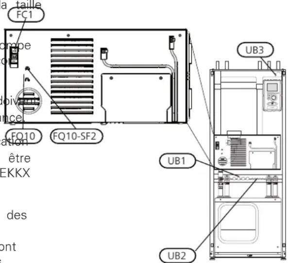 Nibe F115516 - REMARQUE! - 1