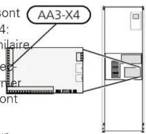 Nibe F115516 - ACCESSOIRES AVEC UN CIRCUIT IMPRIMÉ AA9 - 1