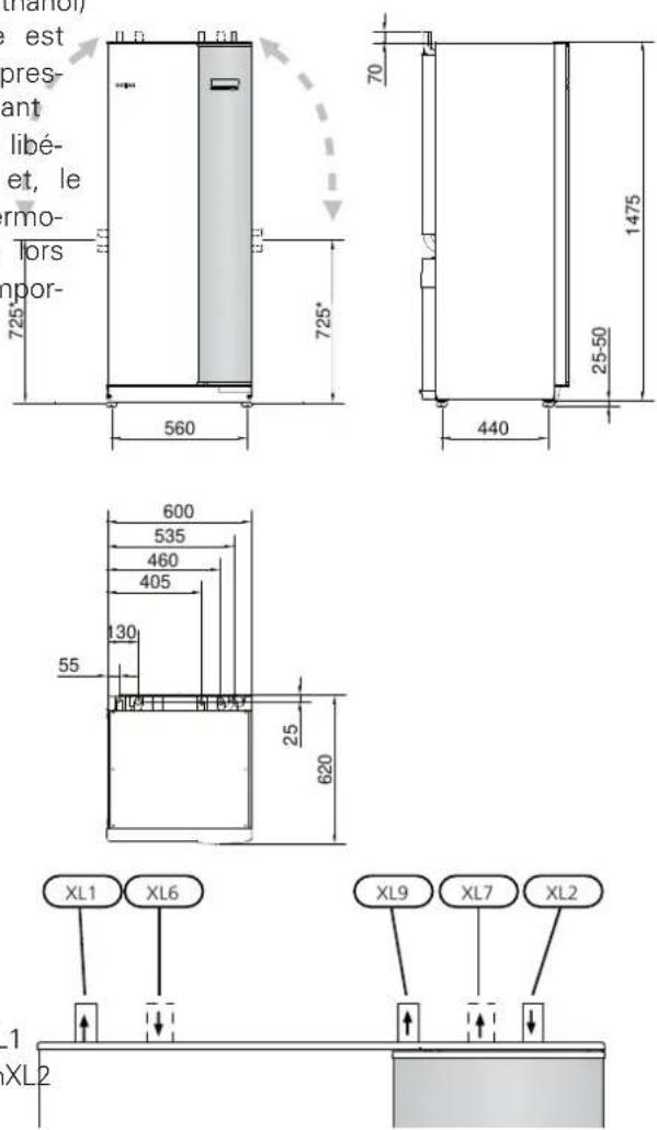 Nibe F115516 - Dimensions et ther- ème branchements des tuyaux - 1