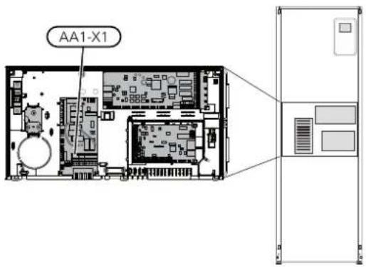Nibe F115516 - ALIMENTATION - 1