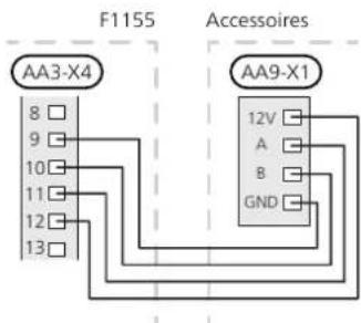 Nibe F115516 - ACCESSOIRES AVEC UN CIRCUIT IMPRIMÉ AA9 - 2