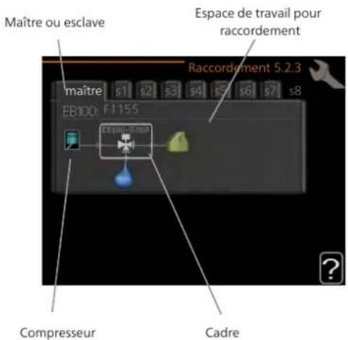 Nibe F115516 - MENU 5.2.3 - RACCORDEMENT - 1