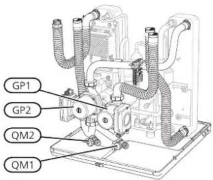 Nibe F115516 - REMARQUE! - 1