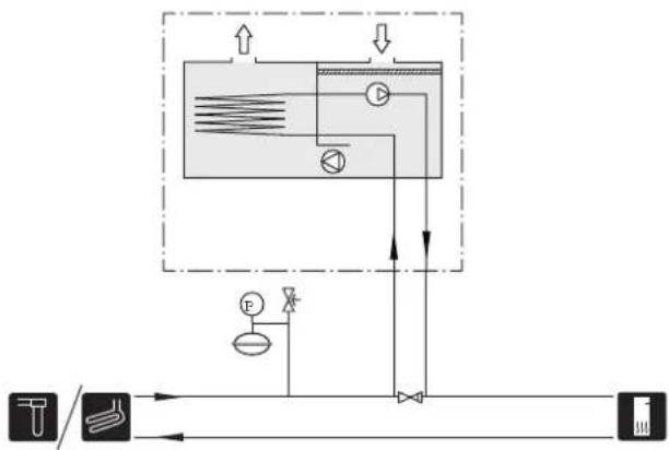 Nibe F115516 - RÉCUPÉRATION DE LA VENTILATION - 1