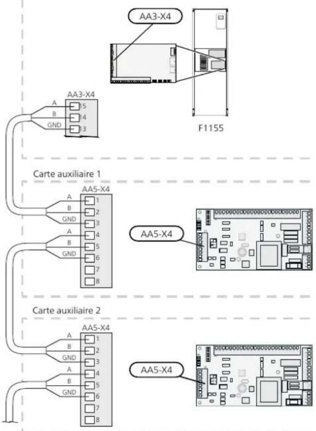 Nibe F115516 - ACCESSOIRES AVEC UN CIRCUIT IMPRIM AA5 - 1
