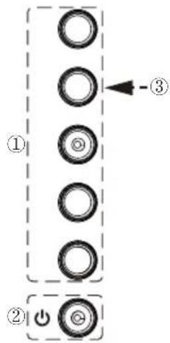 COOLER MASTER Gaming GM32FQ - Raccourcis: - 9