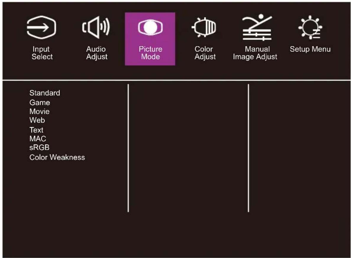 COOLER MASTER Gaming GM32FQ - Menu principal - 3