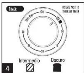 HAMILTON BEACH 31506 - AADVERTENCIA Riesgo de Fuego. - 4