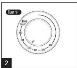 HAMILTON BEACH 31506 - Riesgo de Fuego. - 2