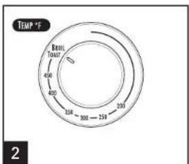 HAMILTON BEACH 31506 - AADVERTENCIA Riesgo de Fuego. - 2