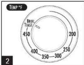 HAMILTON BEACH 31506 - Riesgo de Fuego. - 2
