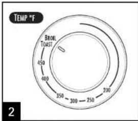 TEMP °F BROOL TOAST 450 400 350 200 250 200 2 2