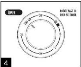 TIMER SME ON Off 100 20 10 30 25 15 39 28 4 ROTATE PAST TO THEM SET TIMER