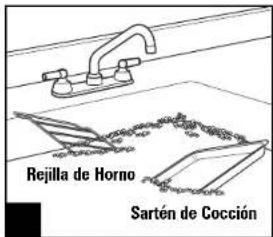 HAMILTON BEACH DH31508 - ADVERTENCIA - 4