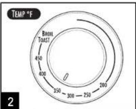 TEMP °F BROU TOAST 450 400 350 250 200 300 250 2