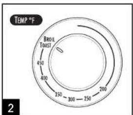 TEMP °F BROOL TOAST 450 400 150 300 250 200 2