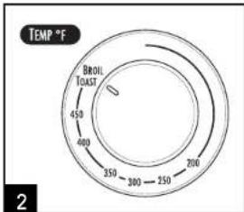TEMP °F BROIL TOAST 450 400 250 - 300 - 350 200 2 2