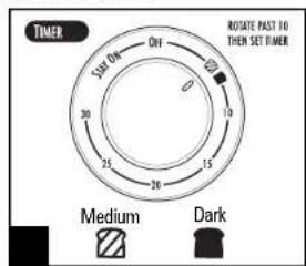 TIMER Size ON Off 30 25 26 15 10 100 ROTATE PAST TO THEN SET TIMER Medium Dark