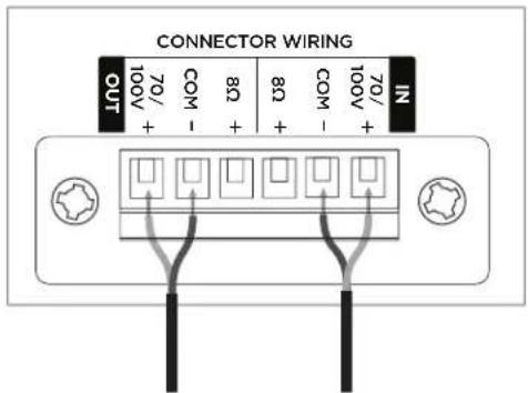 CONNECTOR WIRING OUT 100V+ 70/ COM - 8Ω + 8Ω + COM - 100V + 70/ IN