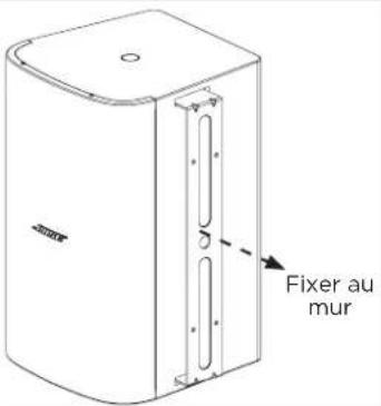 BOSE DesignMax DM10SSub - Options d'installation - 4