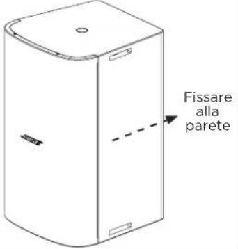 BOSE DesignMax DM10SSub - Opzioni di installazione - 2