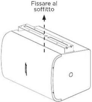 BOSE DesignMax DM10SSub - Opzioni di installazione - 3