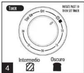 HAMILTON BEACH 31509 - Riesgo de Fuego. - 4