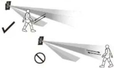 OPTEX HX40DAM - 1-1 Avant l'installation - 7