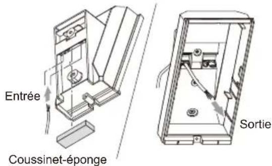 OPTEX HX40DAM - 2-3 Installation sans ROTULE - 2