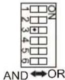 OPTEX HX40DAM - 4-1 Fonction - 7