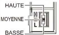 OPTEX HX40DAM - -sensibilite PIR - 2