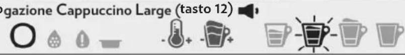 Lavazza A Modo Mio Deséa - iEnhorabuena! - 10