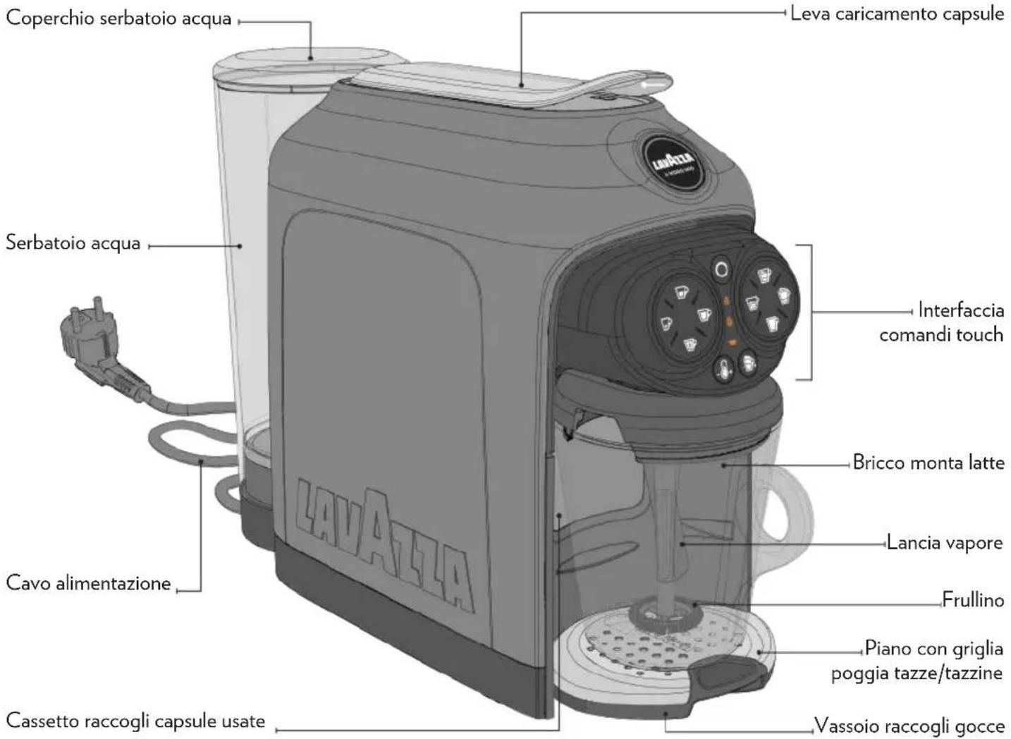 Lavazza A Modo Mio Deséa - CONTENUTO DELLA CONFEZIONE \* - 1