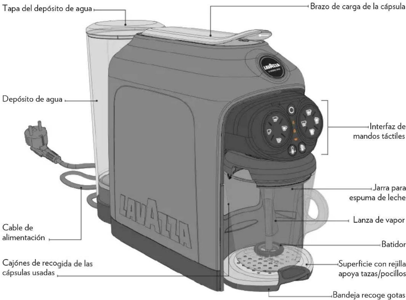 Lavazza A Modo Mio Deséa - CONTENIDO DE LA CAJA\* - 1