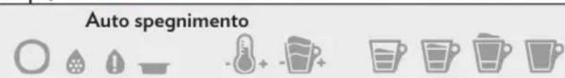 Lavazza A Modo Mio Deséa - iEnhorabuena! - 2