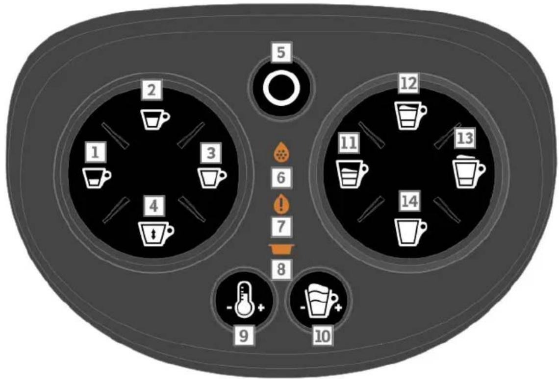 Lavazza A Modo Mio Deséa - Eliminação da máquina em fim de vida: - 2
