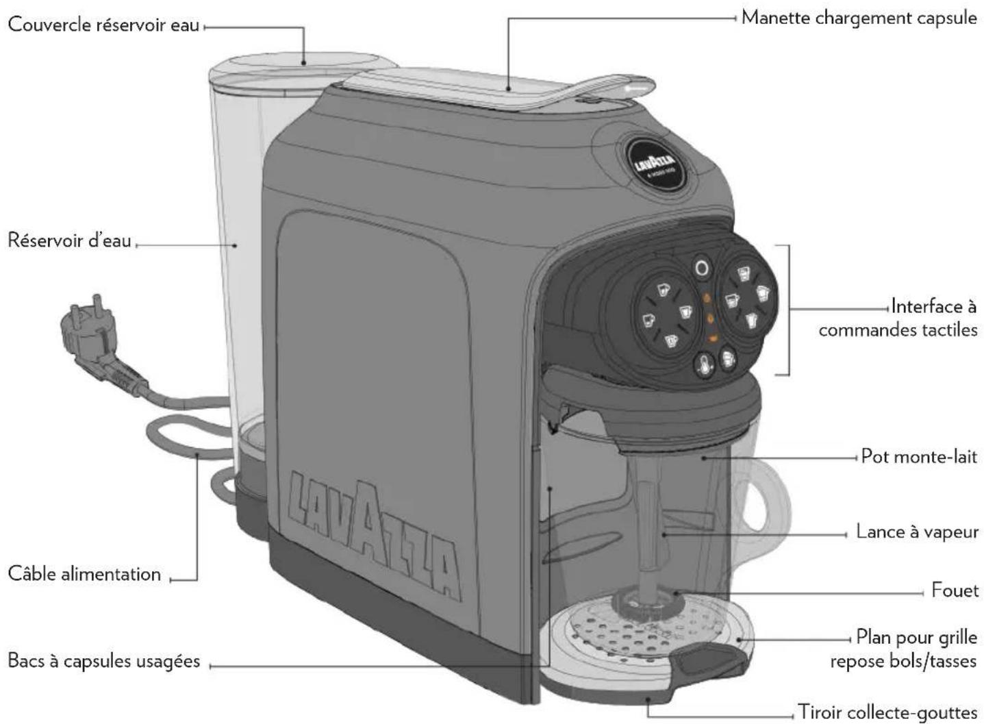 Lavazza A Modo Mio Deséa - Contenu de l'emballage* - 1