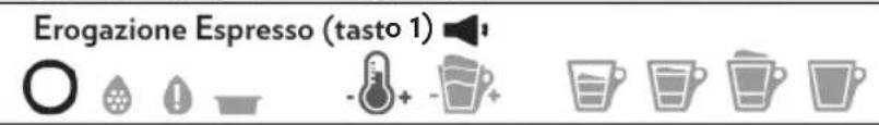 Lavazza A Modo Mio Deséa - iEnhorabuena! - 5