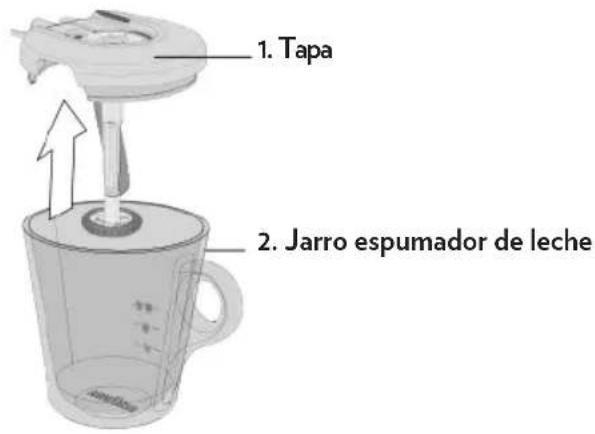 Lavazza A Modo Mio Deséa - LIMPIEZA DE LA JARRA PARA ESPUMA DE LECHE - 1