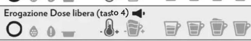 Lavazza A Modo Mio Deséa - iEnhorabuena! - 8